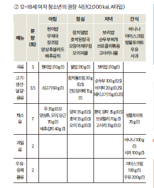 (주)미래엔 기술·가정② 73쪽 현행내용 이미지