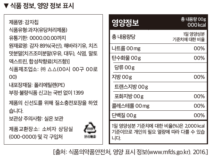 (주)미래엔 기술·가정② 108쪽 현행내용 이미지