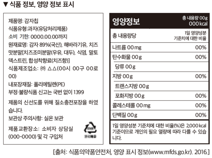 (주)미래엔 기술·가정② 108쪽 수정내용 이미지
