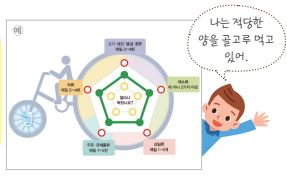 (주)미래엔 실과(5~6학년군)5 46쪽 현행내용 이미지