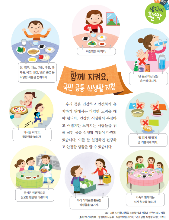 (주)미래엔 실과(5~6학년군)5 69쪽 현행내용 이미지