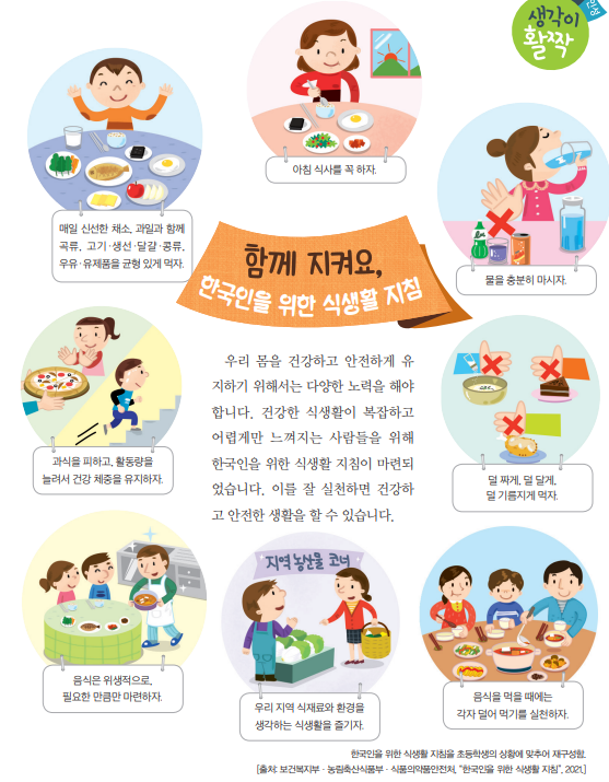 (주)미래엔 실과(5~6학년군)5 69쪽 수정내용 이미지