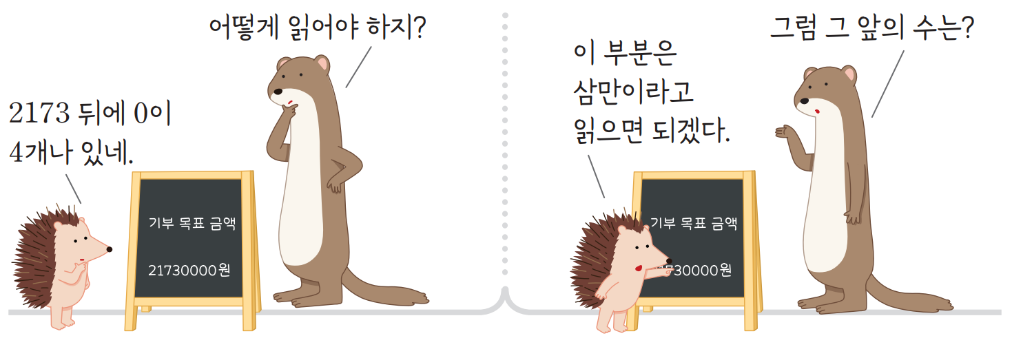 (주)비상교육 수학(3~4학년군)4-1 14쪽 현행내용 이미지