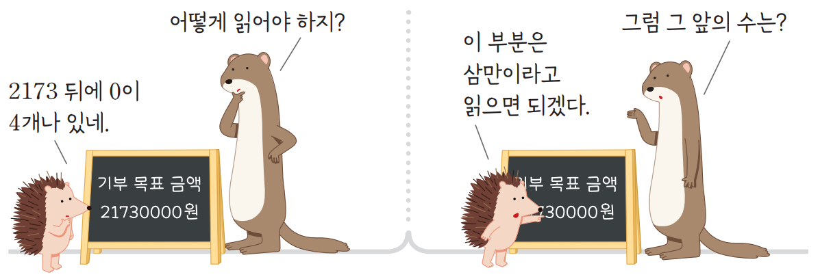 (주)비상교육 수학(3~4학년군)4-1 14쪽 수정내용 이미지