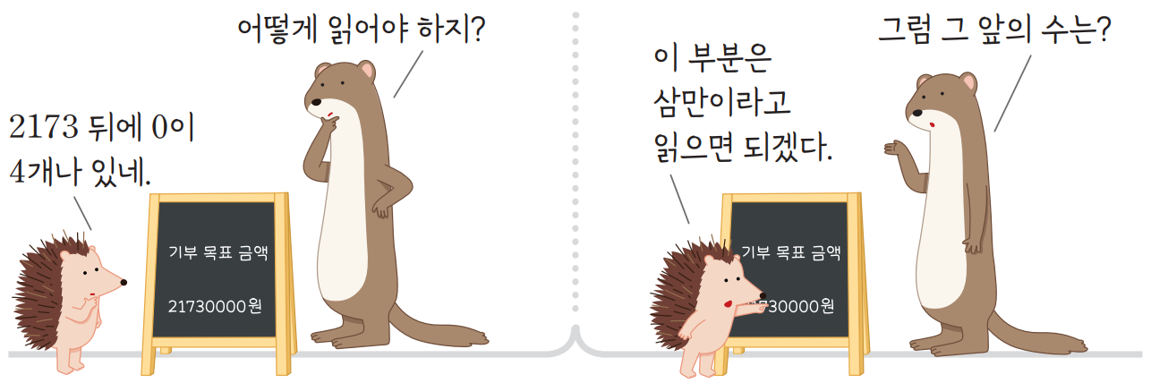 (주)비상교육 수학(3~4학년군)4-1(전자저작물 CD 포함) 156쪽 현행내용 이미지