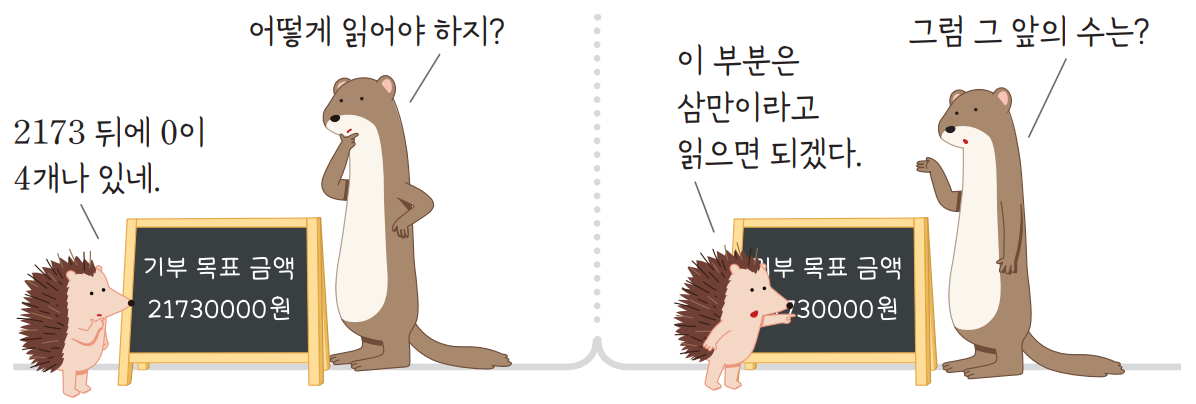 (주)비상교육 수학(3~4학년군)4-1(전자저작물 CD 포함) 156쪽 수정내용 이미지