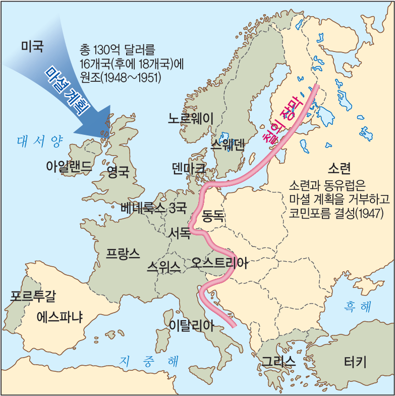 (주)비상교육 세계사 195쪽 현행내용 이미지