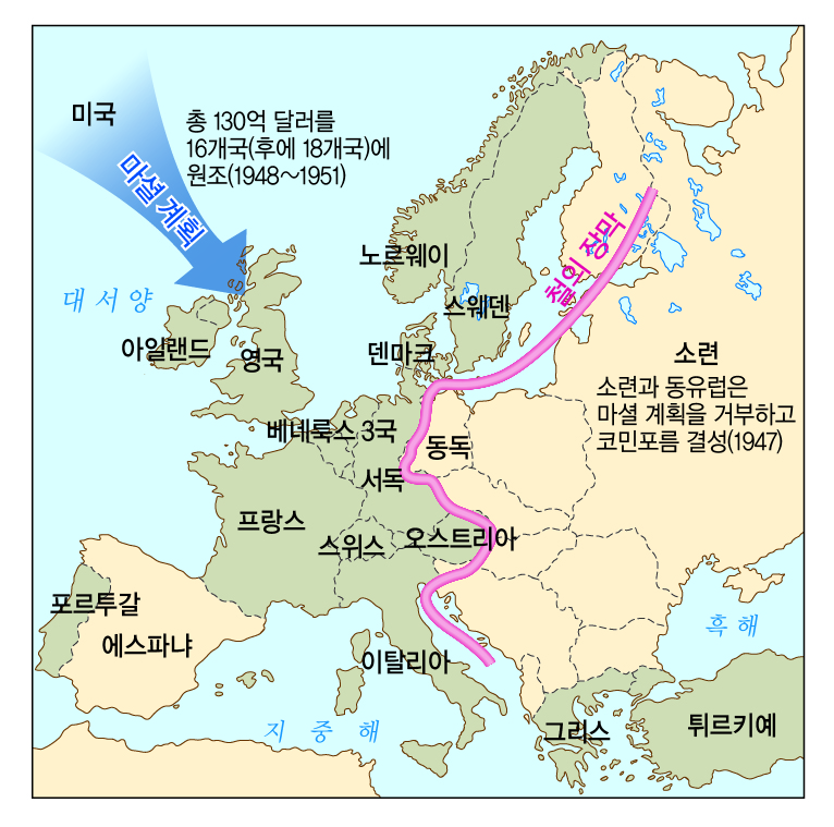 (주)비상교육 세계사 195쪽 수정내용 이미지