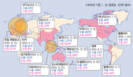 (주)비상교육 통합사회 152쪽 현행내용 이미지