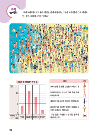 (주)아이스크림미디어 수학익힘(3~4학년군)4-1 82쪽 현행내용 이미지