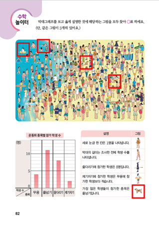 (주)아이스크림미디어 수학익힘(3~4학년군)4-1 82쪽 수정내용 이미지