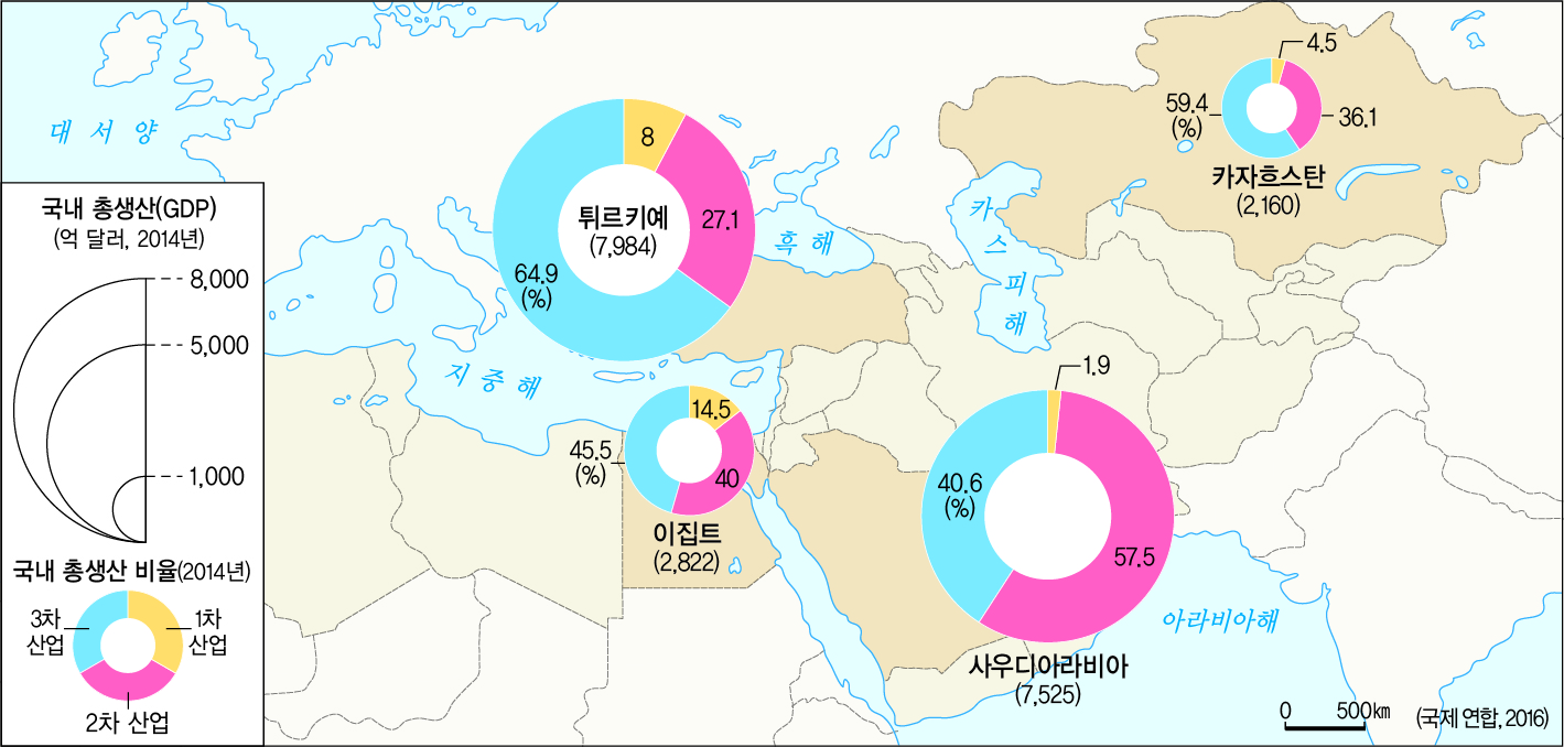 (주)비상교육 세계지리 135쪽 수정내용 이미지