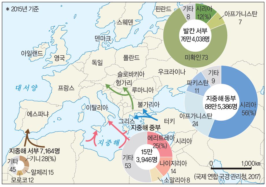 (주)비상교육 세계지리 79쪽 현행내용 이미지