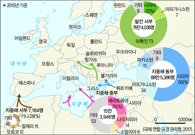 (주)비상교육 세계지리 79쪽 수정내용 이미지