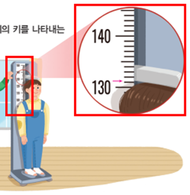 (주)아이스크림미디어 수학(3~4학년군)3-1 133쪽 수정내용 이미지
