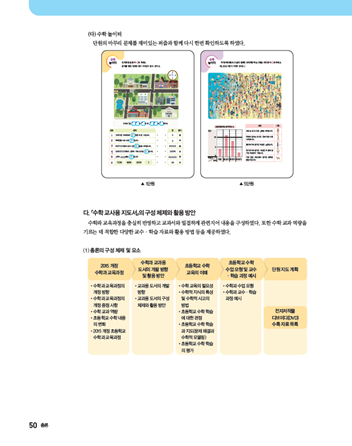 (주)아이스크림미디어 수학(3~4학년군)4-1(전자저작물 CD 포함) 50쪽 현행내용 이미지