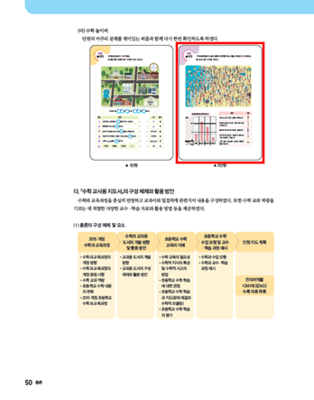 (주)아이스크림미디어 수학(3~4학년군)4-1(전자저작물 CD 포함) 50쪽 수정내용 이미지