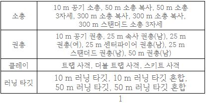 (주)미래엔 운동과 건강 161쪽 수정내용 이미지