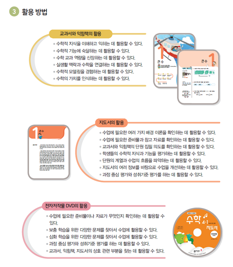 동아출판(주) 수학(3~4학년군)4-1(전자저작물 CD 포함) 25쪽 현행내용 이미지