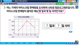 (주)금성출판사 수학(3~4학년군)4-2(전자저작물 CD 포함) 전자저작물 5단원 2차시 8/9쪽 현행내용 이미지