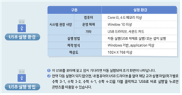 (주)금성출판사 수학(3~4학년군)4-2(전자저작물 CD 포함) 전자저작물 사용 설명서쪽 수정내용 이미지