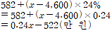 씨마스 경제 수학 42쪽 현행내용 이미지