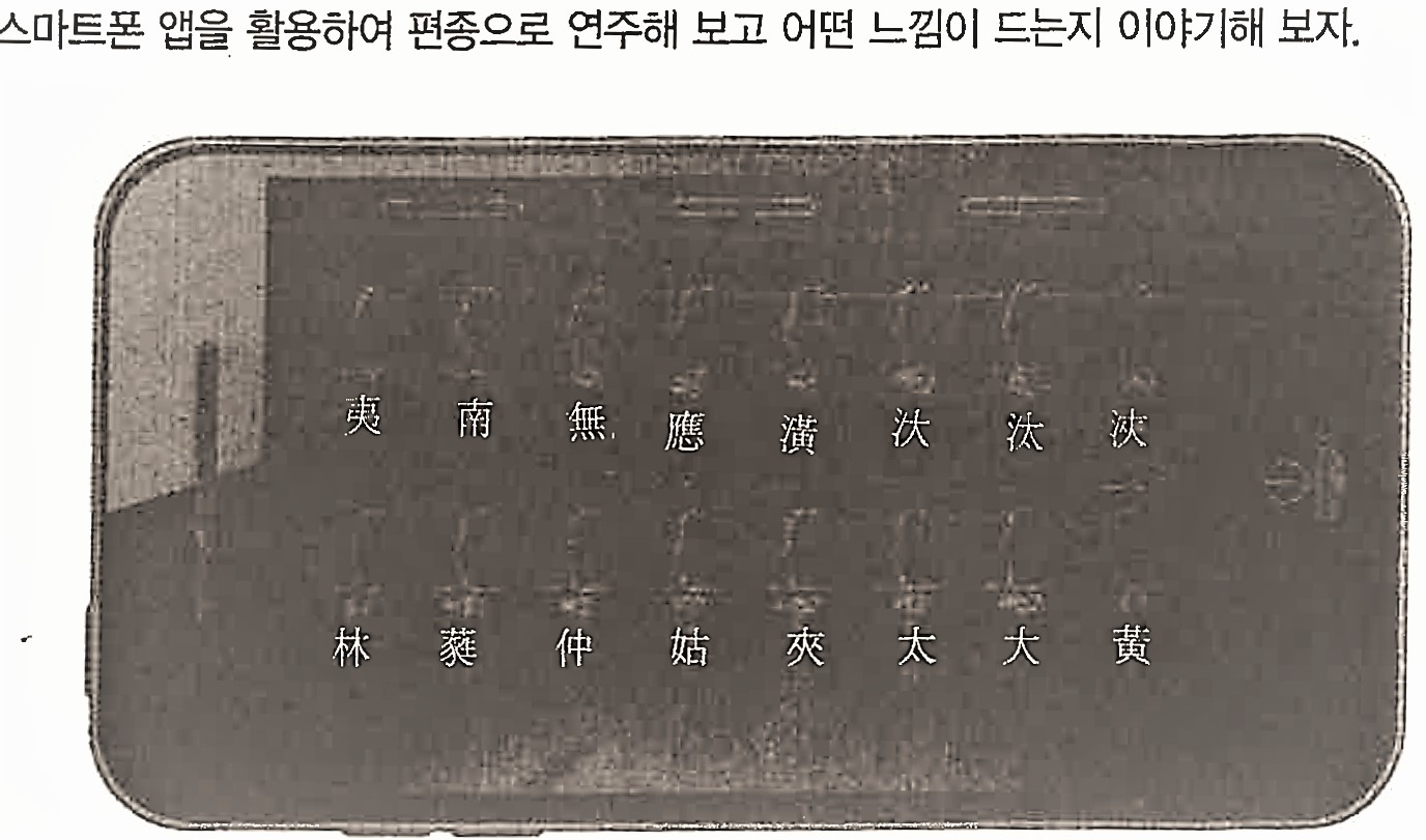 (주)교학사 음악 감상과 비평 45쪽 수정내용 이미지