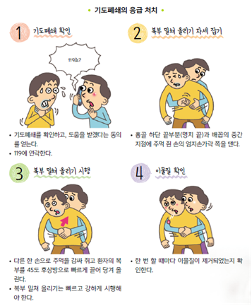 (주)천재교과서 보건 164쪽 현행내용 이미지