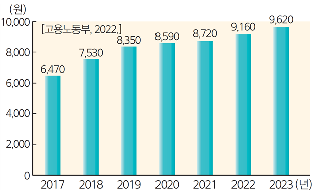 (주)천재교육 통합사회 130쪽 현행내용 이미지