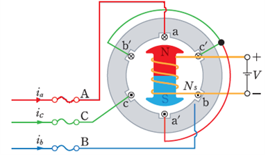 성안당 전기 기기 122쪽 수정내용 이미지
