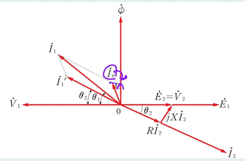 성안당 전기 기기 158쪽 현행내용 이미지