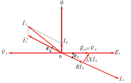 성안당 전기 기기 158쪽 수정내용 이미지