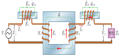 성안당 전기 기기 159쪽 현행내용 이미지