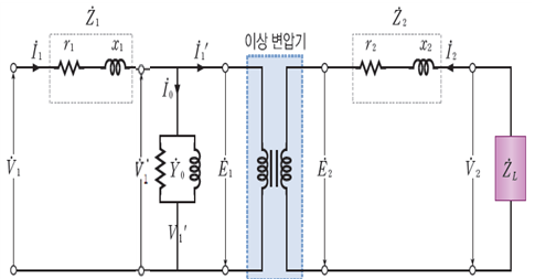 성안당 전기 기기 164쪽 수정내용 이미지