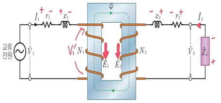 성안당 전기 기기 165쪽 현행내용 이미지