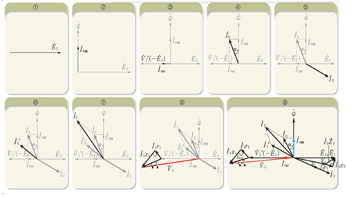 성안당 전기 기기 166쪽 수정내용 이미지