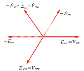 성안당 전기 기기 189쪽 수정내용 이미지