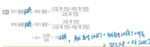 성안당 전기 기기 210쪽 현행내용 이미지