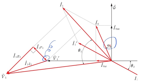 성안당 전기 기기 243쪽 현행내용 이미지