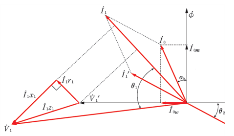 성안당 전기 기기 243쪽 수정내용 이미지