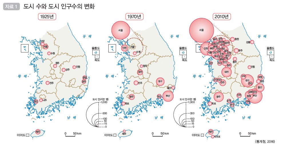 (주)지학사 통합사회 78쪽 현행내용 이미지