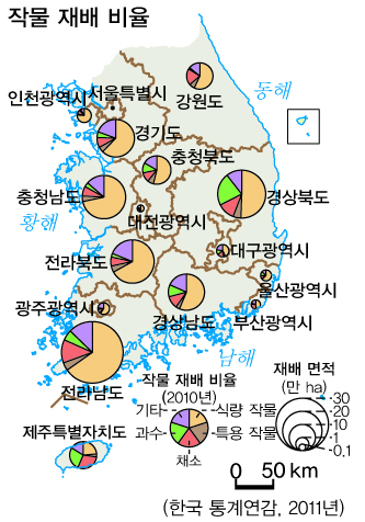(주)지학사 사회① 44쪽 수정내용 이미지