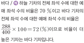 (주)아이스크림미디어 수학익힘(5~6학년군)6-1 112쪽 수정내용 이미지