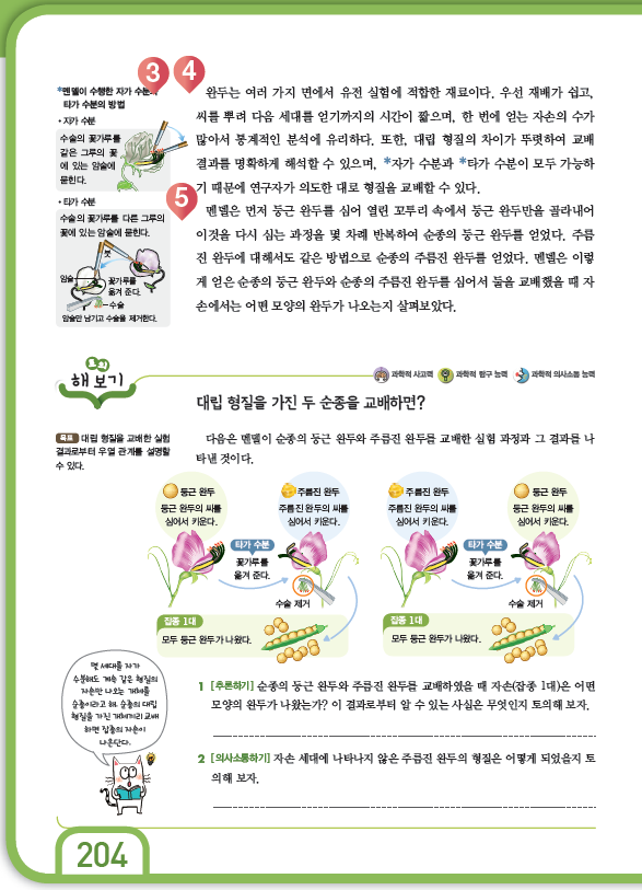 (주)천재교과서 과학3(전자저작물 CD 포함) 320쪽 수정내용 이미지