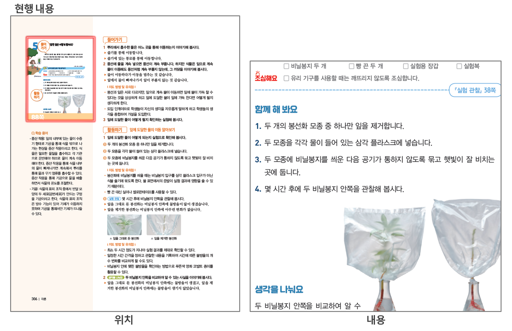 (주)천재교육 과학(5~6학년군)6-1(전자저작물 CD 포함) 306쪽 현행내용 이미지