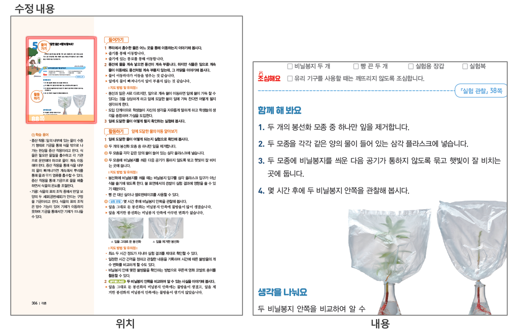 (주)천재교육 과학(5~6학년군)6-1(전자저작물 CD 포함) 306쪽 수정내용 이미지