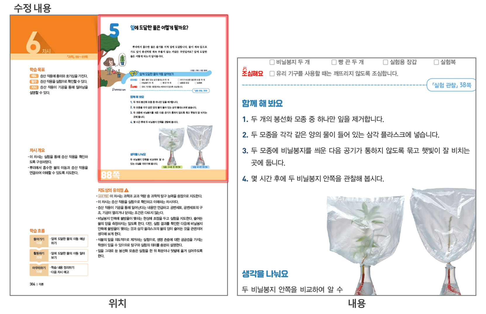 (주)천재교육 과학(5~6학년군)6-1(전자저작물 CD 포함) 304쪽 수정내용 이미지