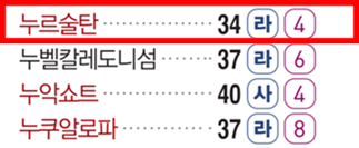 (주)비상교과서 사회과 부도(5~6학년군)5~6 67쪽 현행내용 이미지