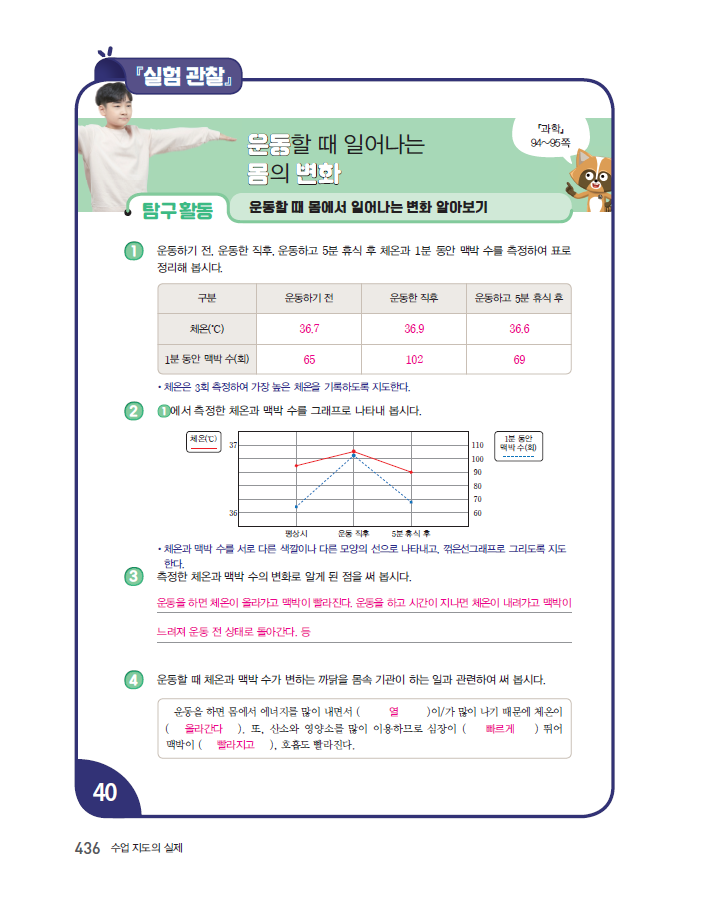 (주)천재교과서 과학(5~6학년군)6-2(전자저작물 CD 포함) 436쪽 수정내용 이미지