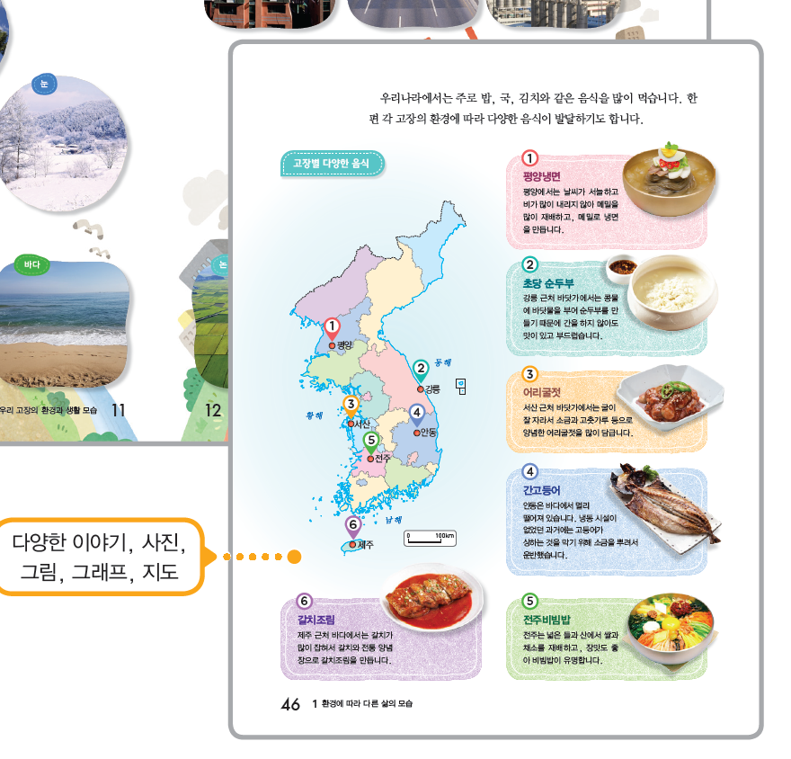 동아출판(주) 사회(3~4학년군)3-2(전자저작물 CD 포함) 10쪽 현행내용 이미지